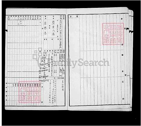 [陆] 陆氏家谱 (台湾) 陆氏族谱.pdf