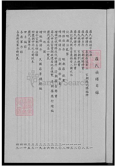 [罗] 豫章罗氏家谱 (台湾) 豫章罗氏族谱_1969.pdf