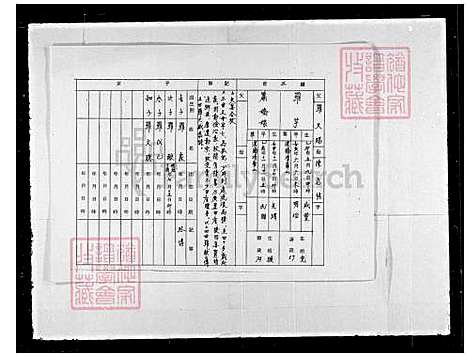 [罗] 罗氏家谱 (台湾) 罗氏族谱_1.pdf