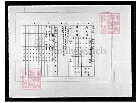 [罗] 罗氏家谱 (台湾) 罗氏族谱_1.pdf