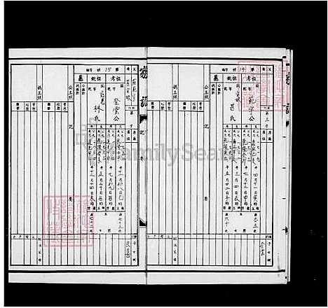 [罗] 豫章罗氏家谱 (台湾) 豫章罗氏族谱.pdf