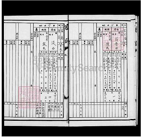 [罗] 豫章罗氏家谱 (台湾) 豫章罗氏族谱.pdf