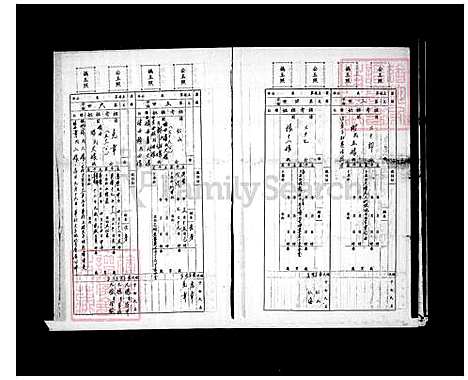 [罗] 罗氏家谱 (台湾) 罗氏族谱.pdf