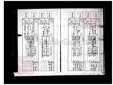 [罗] 罗氏家谱 (台湾) 罗氏族谱.pdf