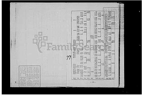 [吕] 吕氏家谱石溪房 (台湾) 吕氏族谱石溪房.pdf