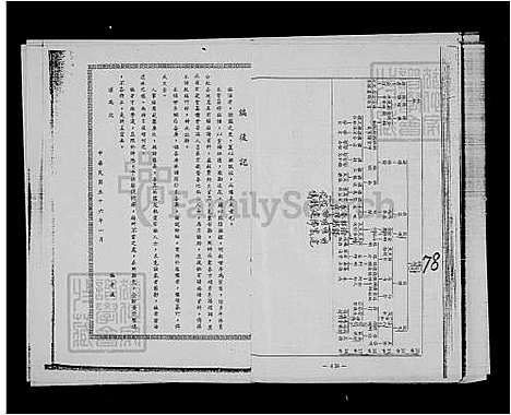 [吕] 吕氏家谱石溪房 (台湾) 吕氏族谱石溪房.pdf