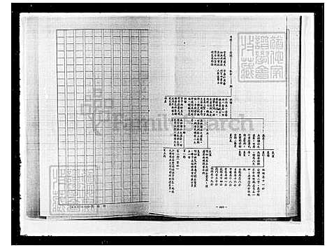 [吕] 吕氏家谱 (台湾) 吕氏族谱.pdf