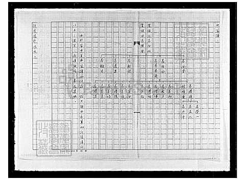 [吕] 吕氏家谱 (台湾) 吕氏族谱.pdf