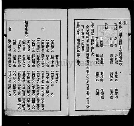 [吕] 吕氏家谱 (台湾) 吕氏族谱.pdf