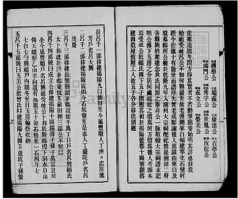 [吕] 吕氏家谱 (台湾) 吕氏族谱.pdf