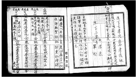 [吕] 吕氏家谱 (台湾) 吕氏族谱.pdf