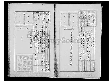 [吕] 吕氏家谱 (台湾) 吕氏族谱.pdf