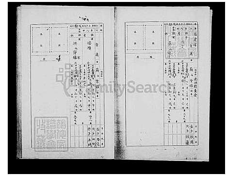 [吕] 吕氏家谱 (台湾) 吕氏族谱.pdf