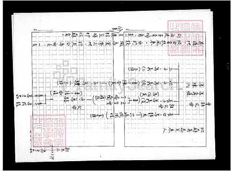 [马] 马氏家谱 (台湾) 马氏族谱.pdf