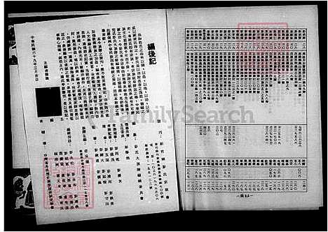 [彭] 彭氏大家谱 (台湾) 另见微捲 美国犹他州盐湖城_犹他族谱学会 摄影-1980 微捲1捲-35厘米.pdf