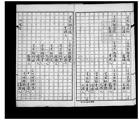 [彭] 彭氏家谱 (台湾) 彭氏族谱.pdf