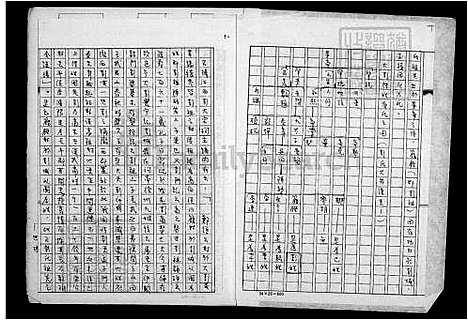 [彭] 彭氏家谱写作报告 (台湾) 彭氏祖谱写作报告.pdf