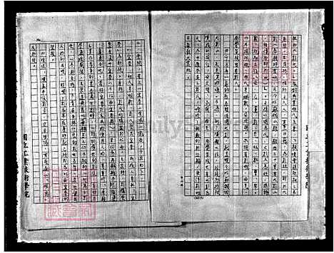 [彭] 彭氏家谱 (台湾) 重复拍摄-1991 微捲1捲-16厘米.pdf