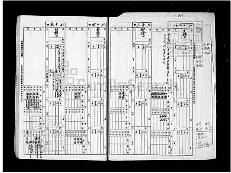 [彭] 彭氏家谱 (台湾) 彭氏族谱.pdf