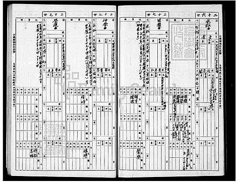 [彭] 彭氏家谱 (台湾) 彭氏族谱.pdf