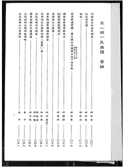 [丘.邱] 丘邱氏家谱 (台湾) 丘邱氏族谱_1700-2004.pdf