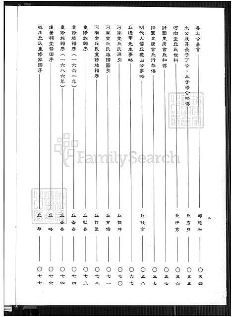 [丘.邱] 丘邱氏家谱 (台湾) 丘邱氏族谱_1700-2004.pdf