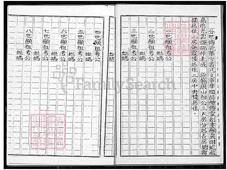 [邱] 邱姓家谱 (台湾) 邱姓族谱_1700-2001.pdf