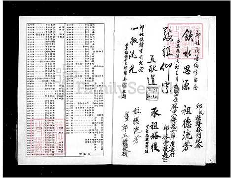 [邱] 丘邱氏家谱 (台湾) 丘邱氏族谱.pdf