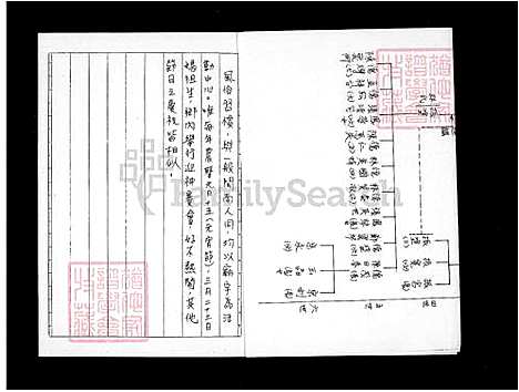 [邱] 河南堂邱氏家谱 (台湾) 河南堂邱氏族谱.pdf