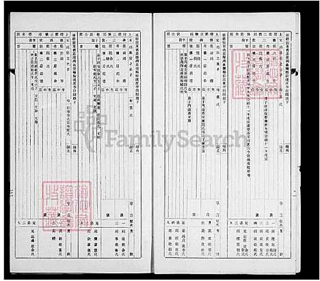 [邱] 河南堂邱氏家谱 (台湾) 河南堂族谱.pdf