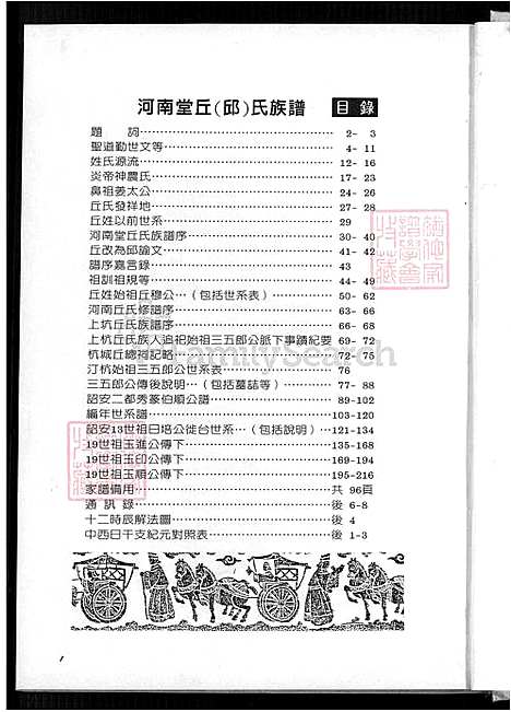 [邱] 河南堂邱氏家谱 (台湾) 河南堂邱氏族谱-1600-1999.pdf