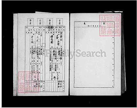 [邱] 邱氏家谱 (台湾) 邱氏族谱.pdf