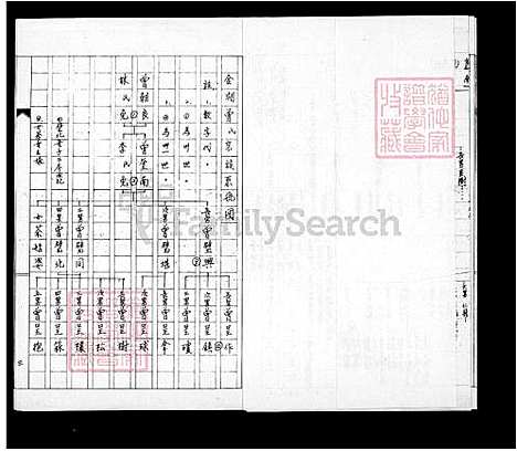 [邱] 曾氏家谱 (台湾) 曾氏族谱.pdf