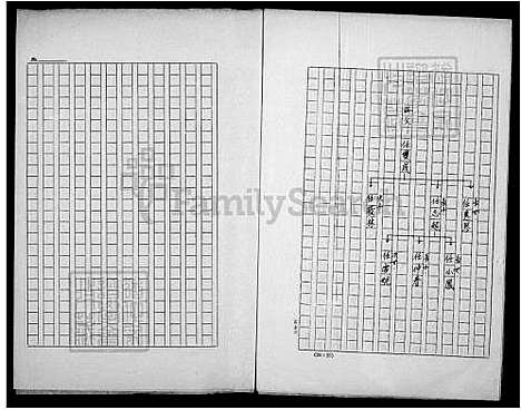 [任] 任氏家谱 (台湾) 任氏族谱.pdf