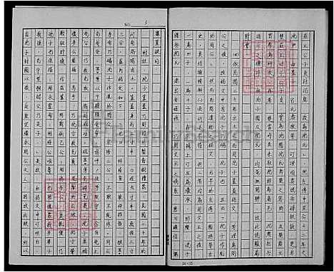 [沈] 沈氏家谱 (台湾) 沈氏族谱.pdf