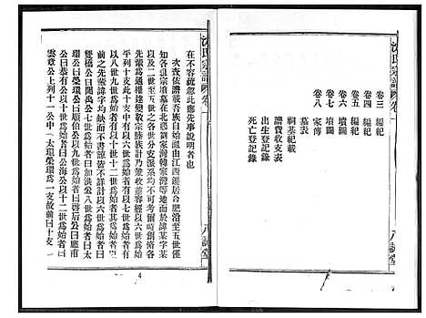 [沈] 沈氏宗谱 (台湾) 沈氏族谱_1600-1900.pdf