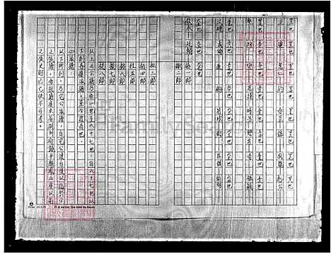 [沈] 沈氏家谱 (台湾) 重复拍摄-1991 微捲1捲-16厘米.pdf