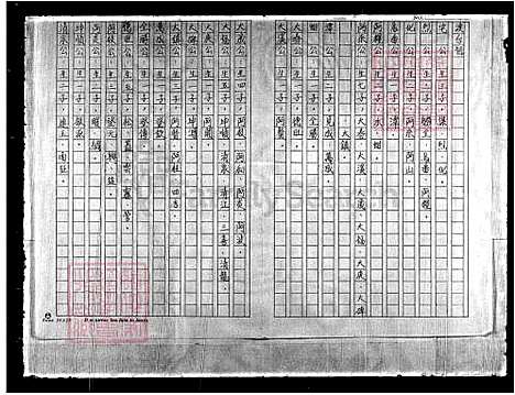 [沈] 沈氏家谱 (台湾) 重复拍摄-1991 微捲1捲-16厘米.pdf