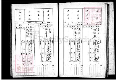 [沈] 沈氏家谱 (台湾) 沈氏族谱.pdf