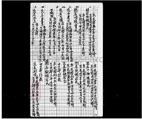 [石] 石氏家谱 (台湾) 石氏族谱.pdf