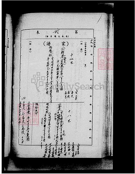 [石] 石氏家谱 (台湾) 石氏族谱.pdf