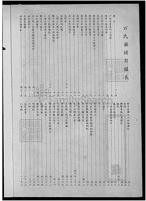 [石] 石氏家谱 (台湾) 石氏族谱_1750-1971.pdf