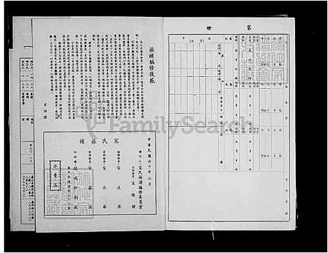 [宋] 宋氏家谱 (台湾) 另见微捲 美国犹他州盐湖城_犹他族谱学会摄影-1982 微捲2捲-35厘米.pdf