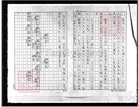 [苏] 苏氏家谱 (台湾) 苏氏族谱.pdf