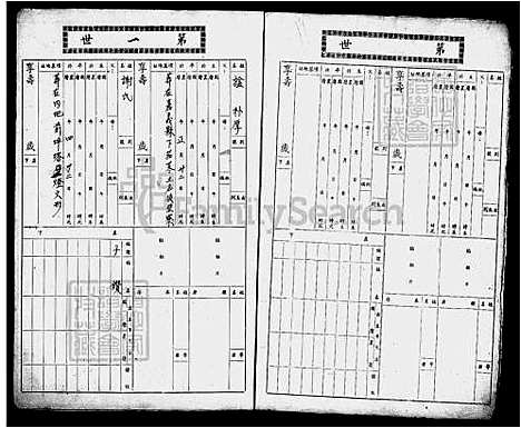 [苏] 苏氏家谱 (台湾) 苏氏族谱.pdf