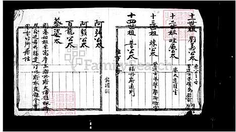 [苏] 苏氏家谱 (台湾) 苏氏族谱.pdf