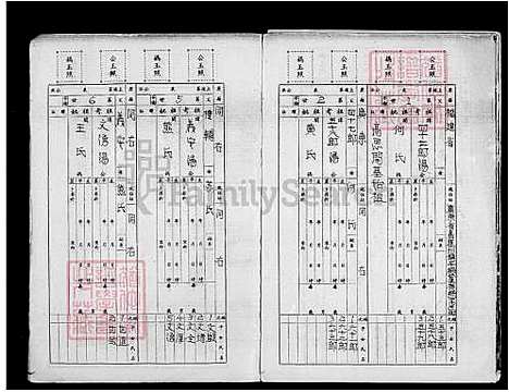 [汤] 汤氏家谱 (台湾) 汤氏族谱.pdf