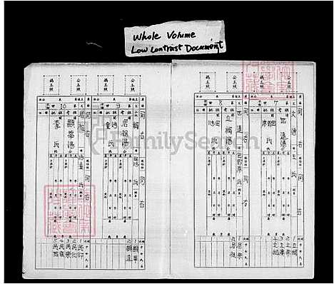 [汤] 汤氏家谱 (台湾) 汤氏族谱.pdf