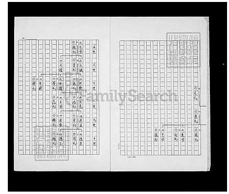 [汤] 汤氏家谱 (台湾) 汤氏族谱.pdf