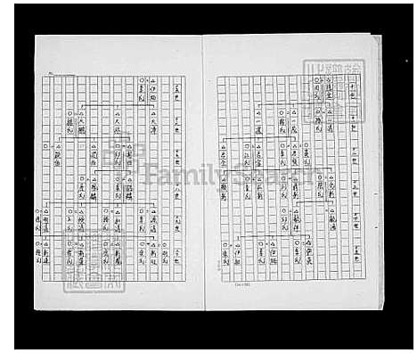 [汤] 汤氏家谱 (台湾) 汤氏族谱.pdf